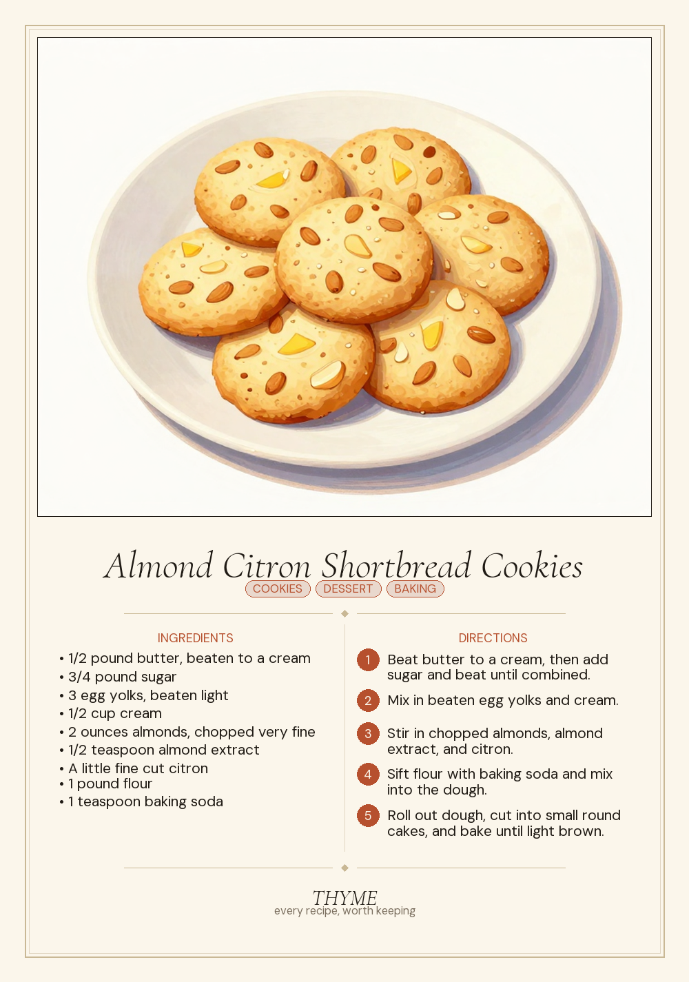 Almond Citron Shortbread Cookies