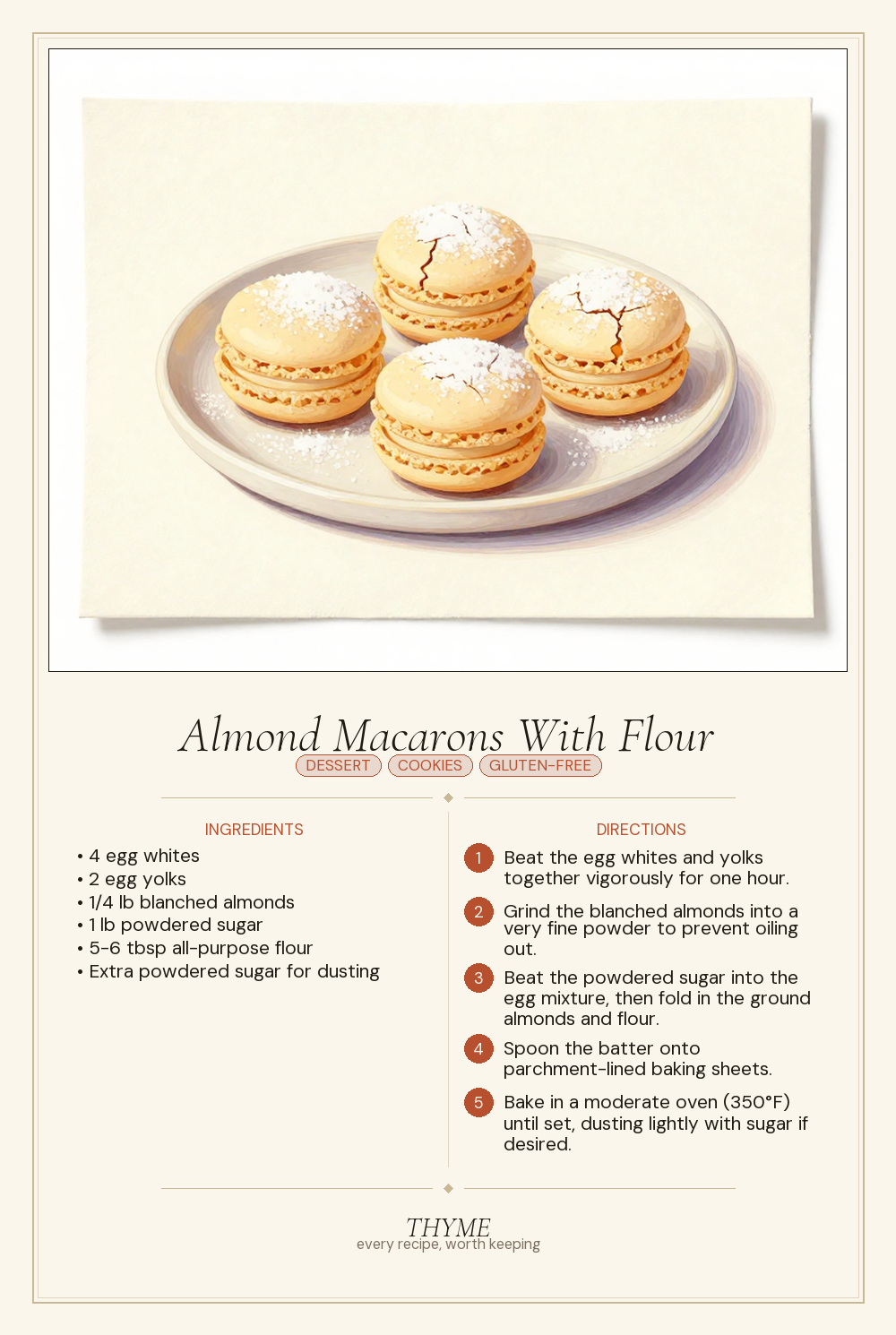 Almond Macarons With Flour