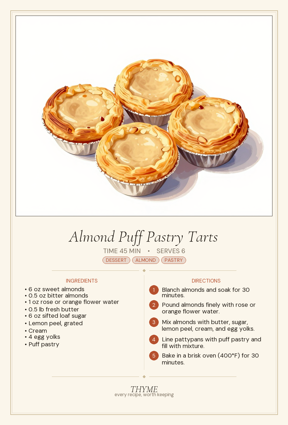 Almond Puff Pastry Tarts