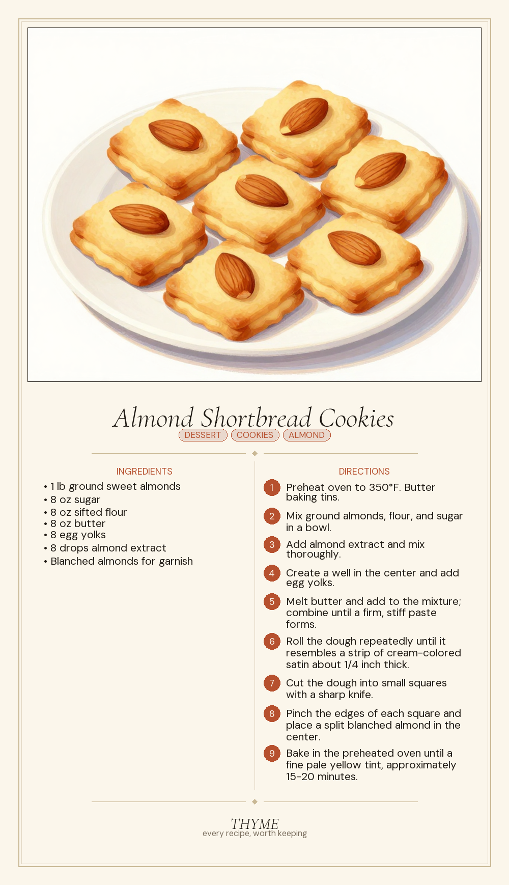 Almond Shortbread Cookies
