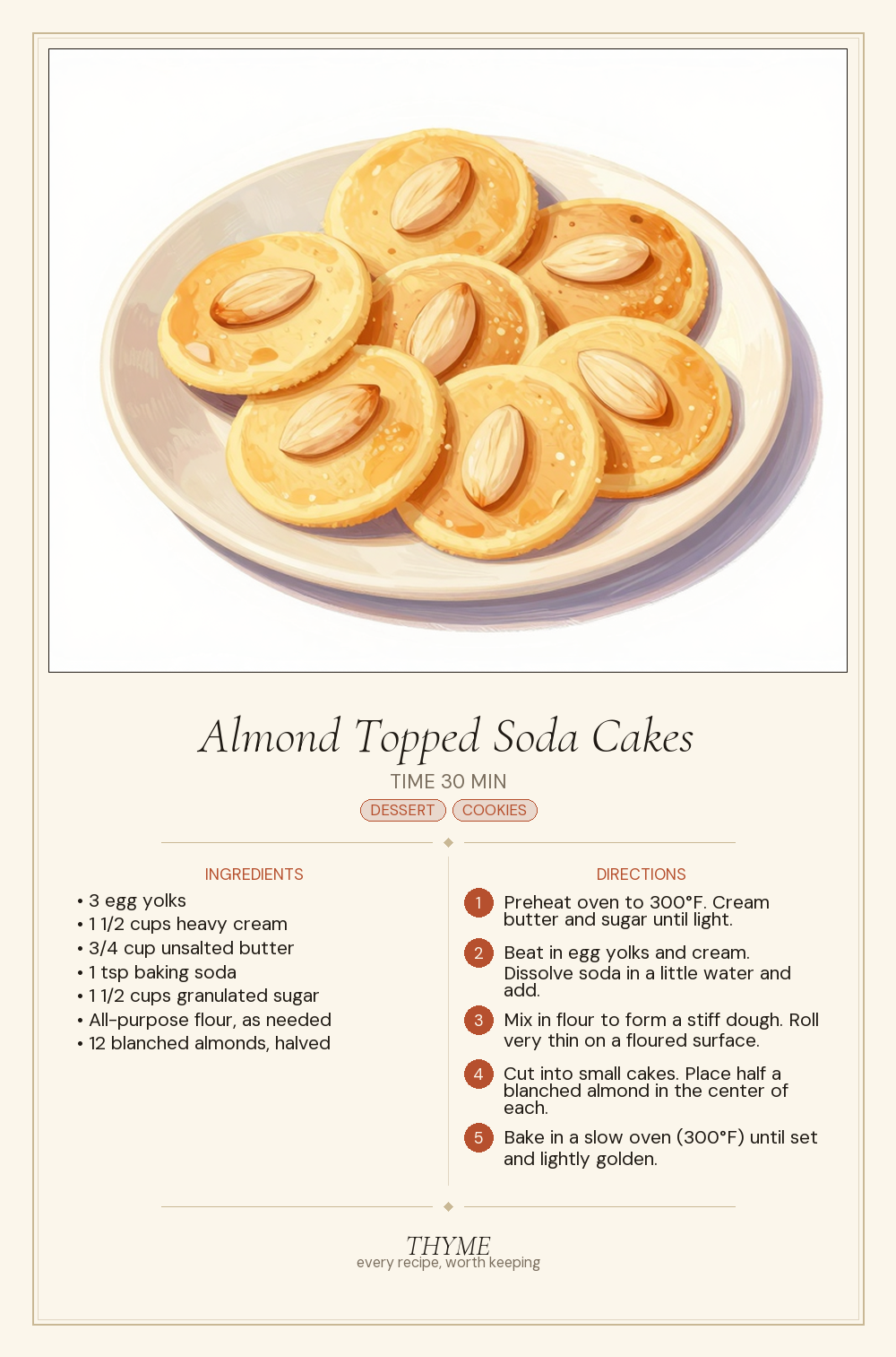 Almond Topped Soda Cakes