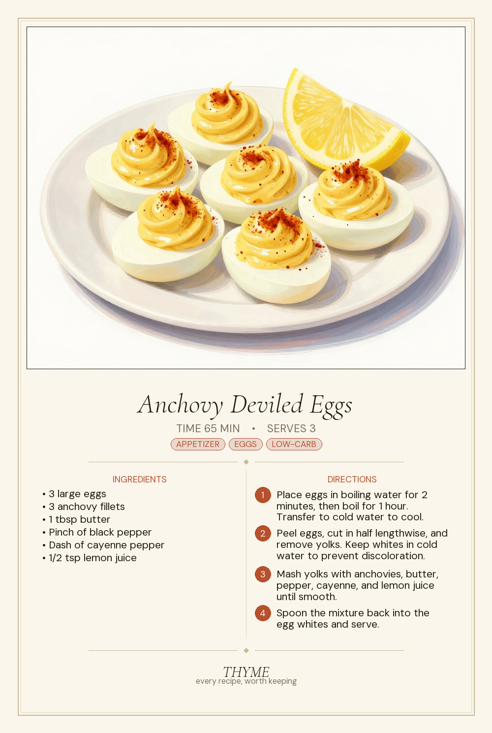 Anchovy Deviled Eggs