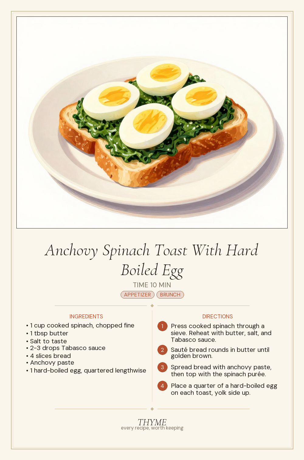 Anchovy Spinach Toast With Hard Boiled Egg