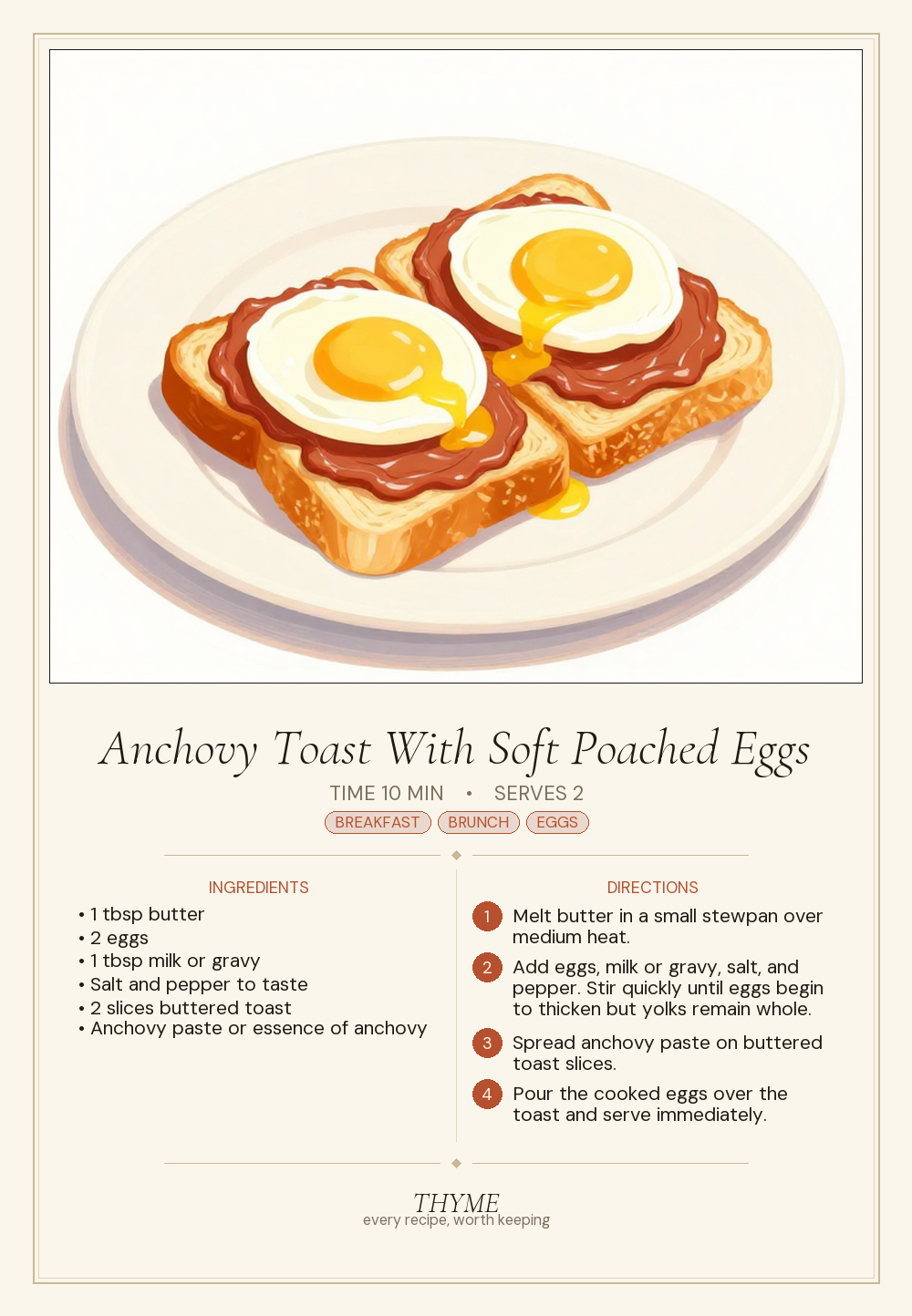Anchovy Toast With Soft Poached Eggs