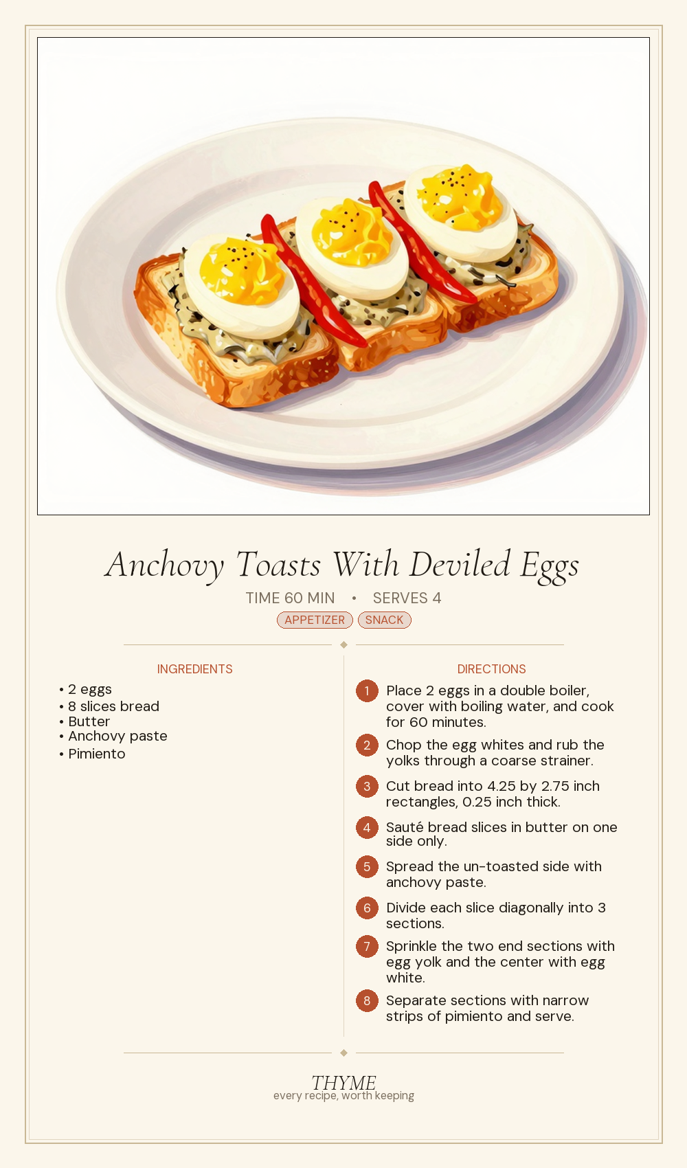 Anchovy Toasts With Deviled Eggs
