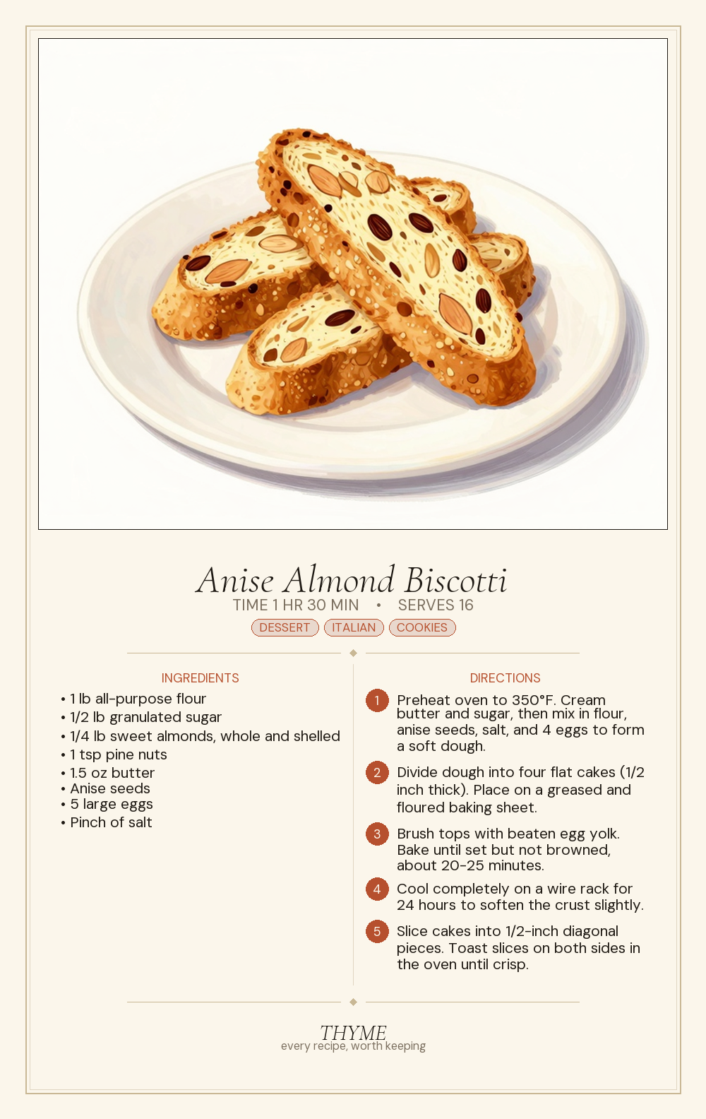 Anise Almond Biscotti