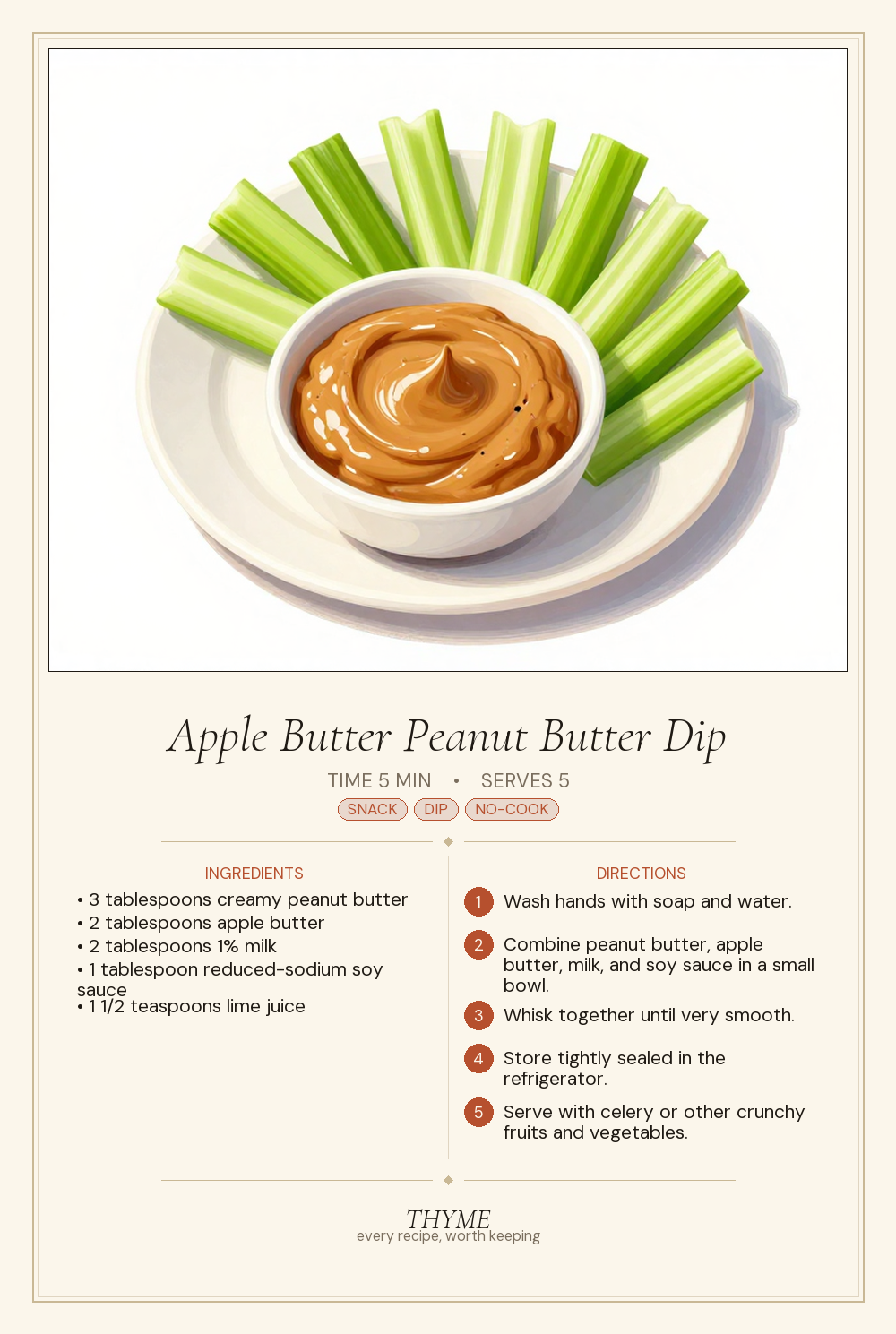 Apple Butter Peanut Butter Dip