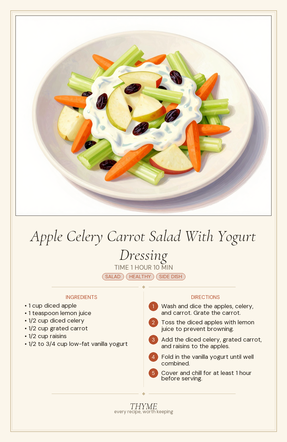 Apple Celery Carrot Salad With Yogurt Dressing
