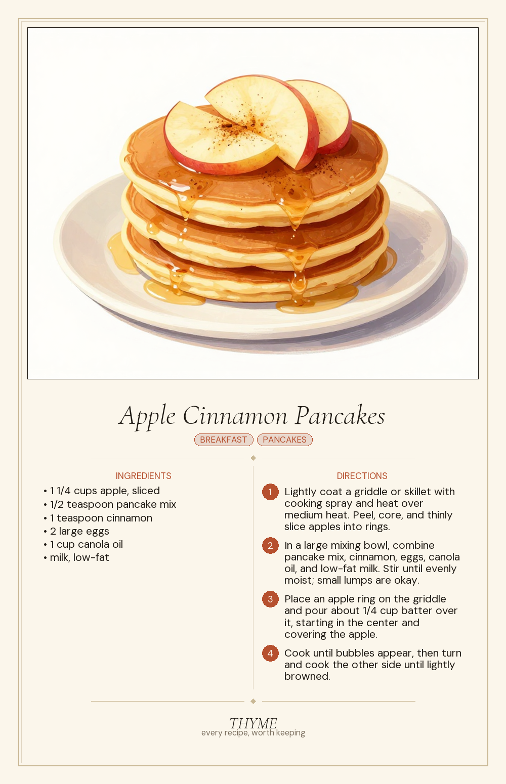 Apple Cinnamon Pancakes