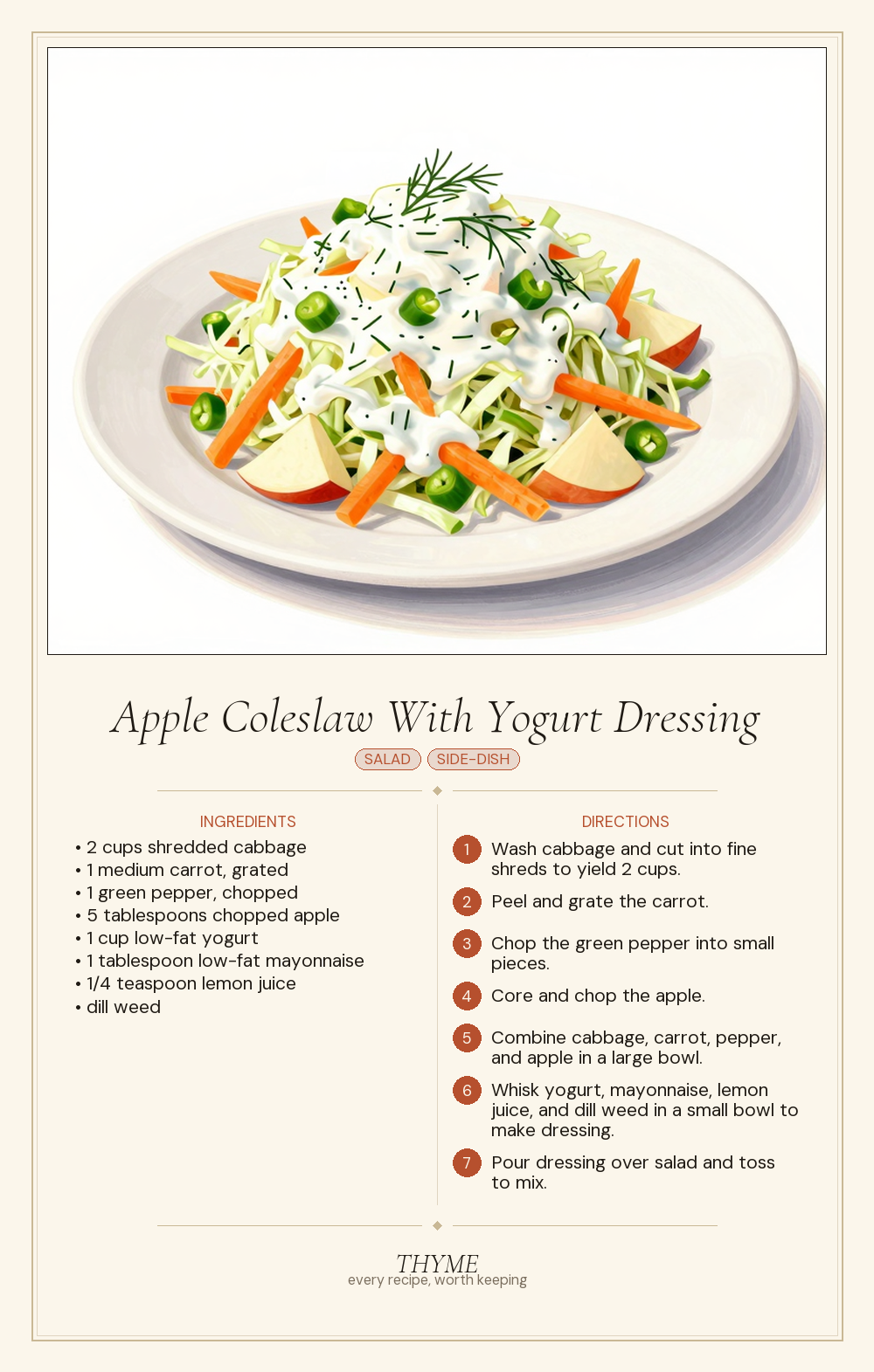 Apple Coleslaw With Yogurt Dressing