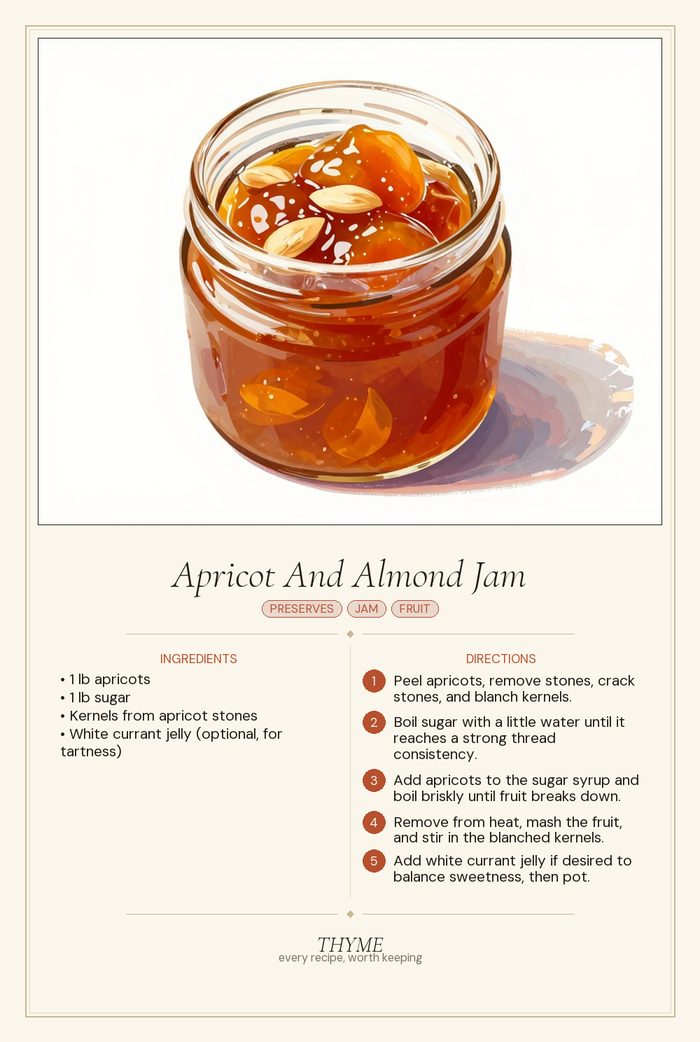 Apricot And Almond Jam