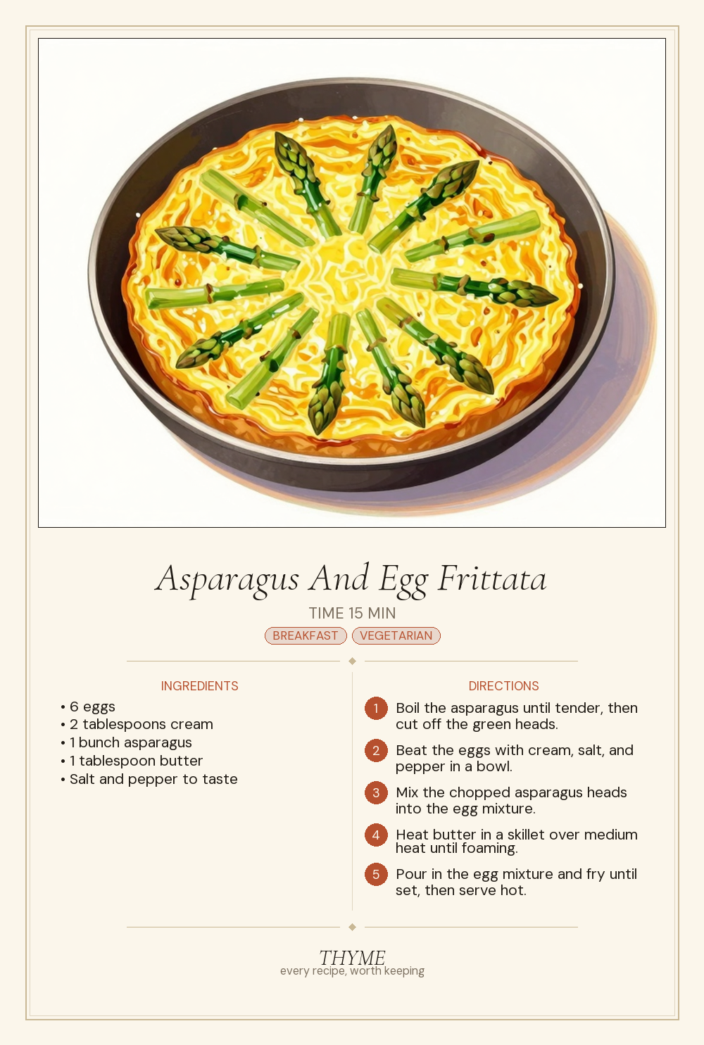 Asparagus And Egg Frittata