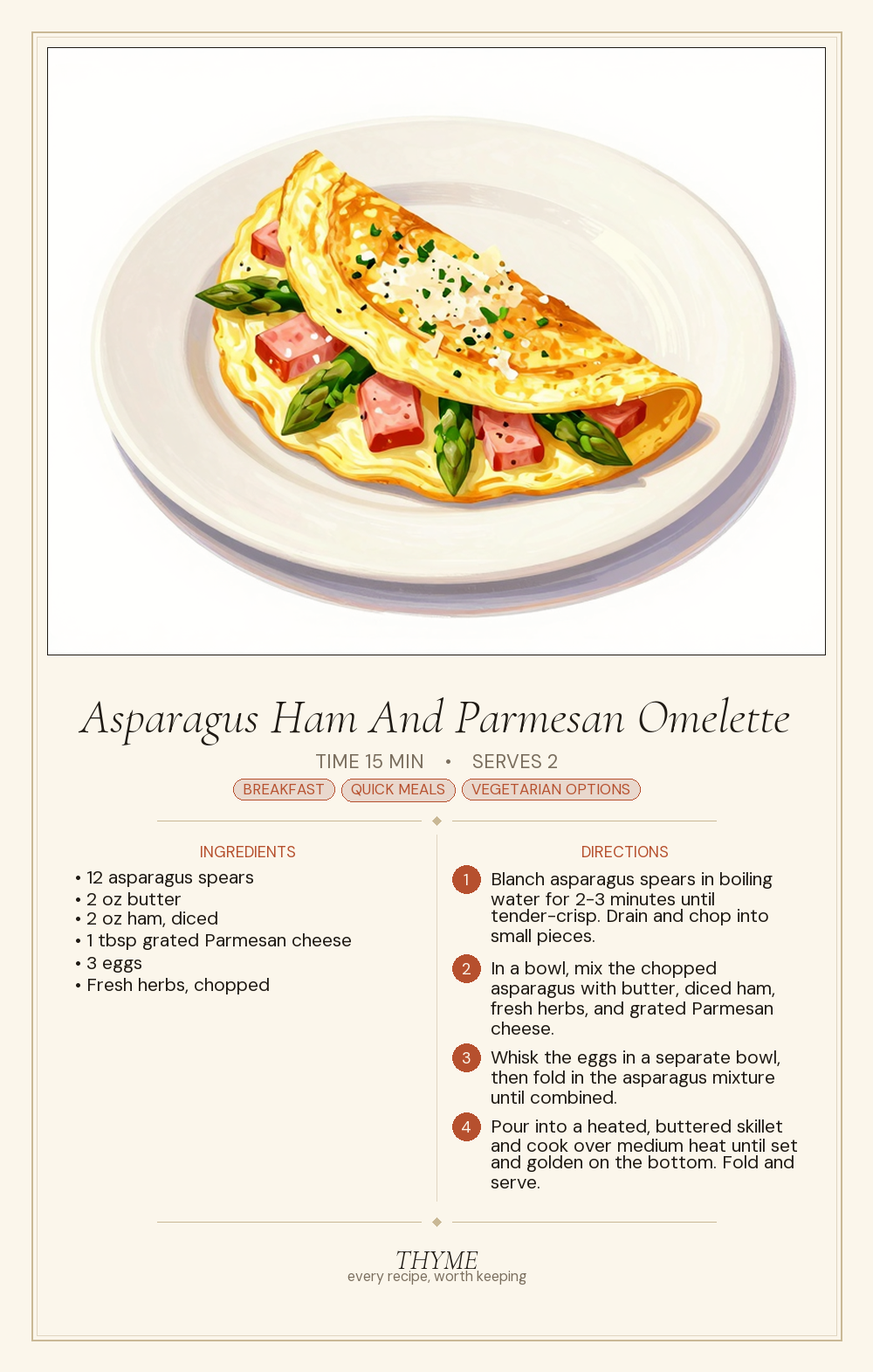 Asparagus Ham And Parmesan Omelette