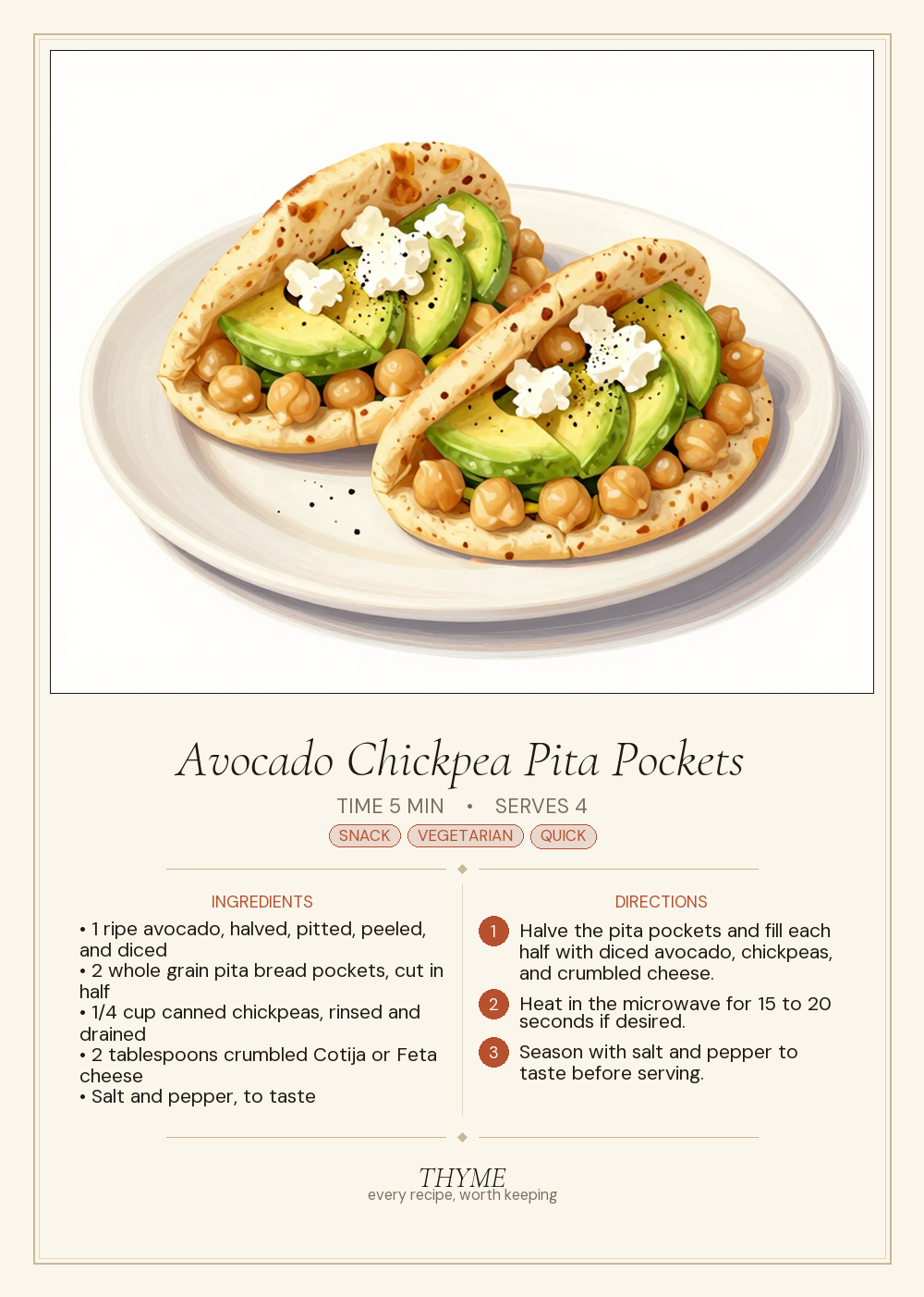 Avocado Chickpea Pita Pockets