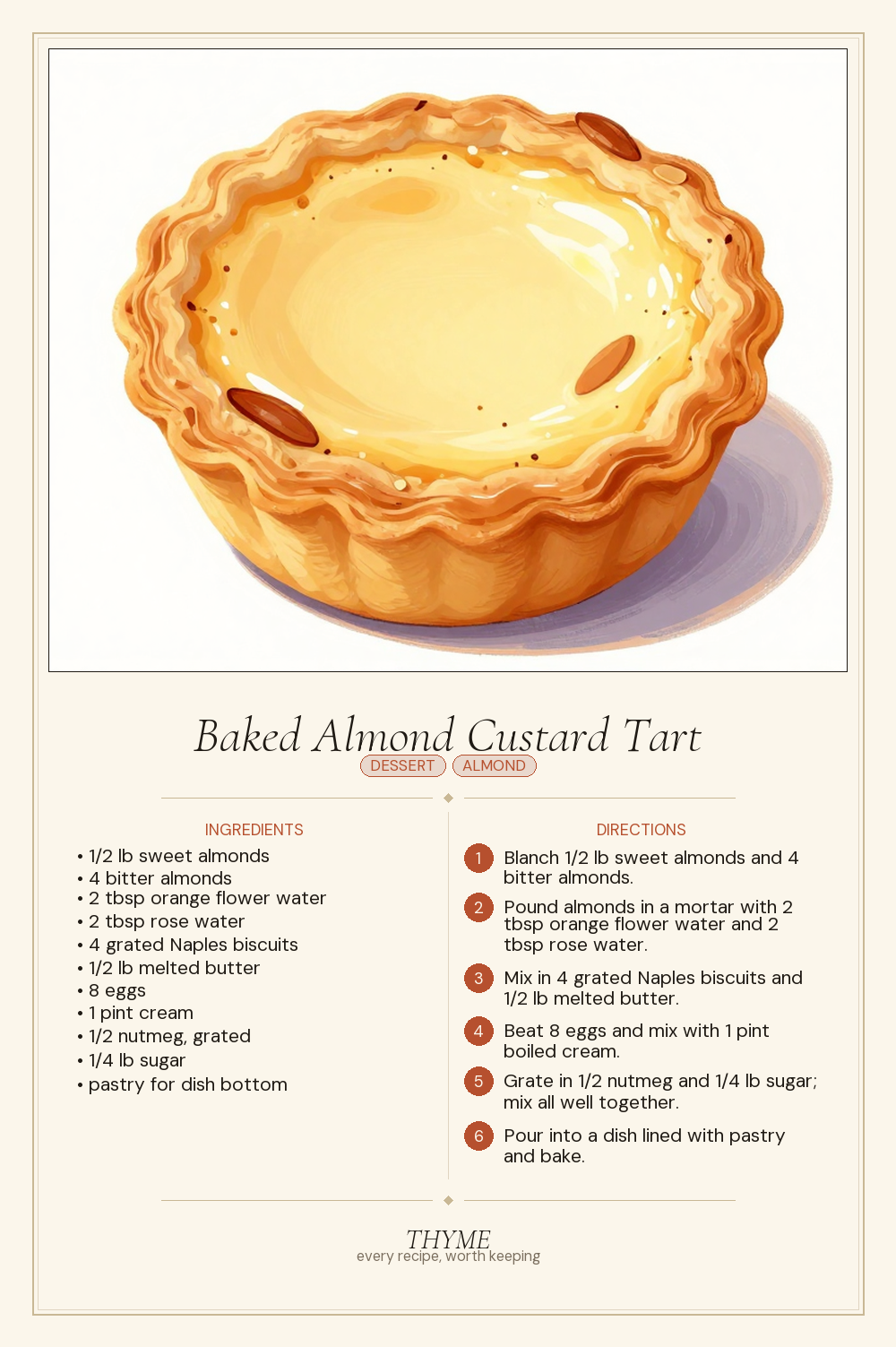 Baked Almond Custard Tart