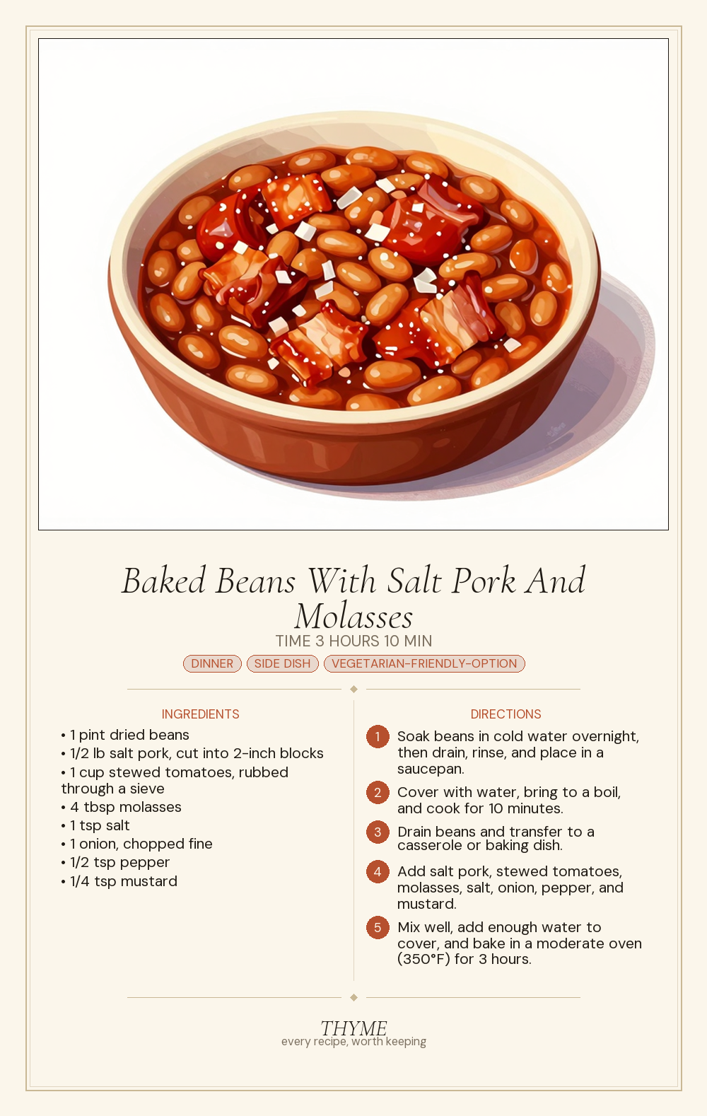 Baked Beans With Salt Pork And Molasses