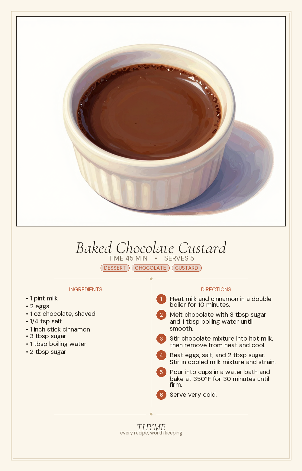 Baked Chocolate Custard