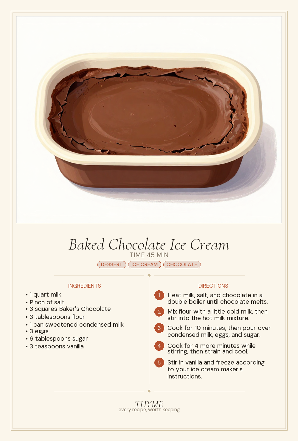 Baked Chocolate Ice Cream