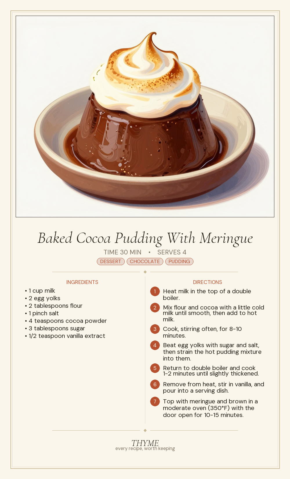 Baked Cocoa Pudding With Meringue