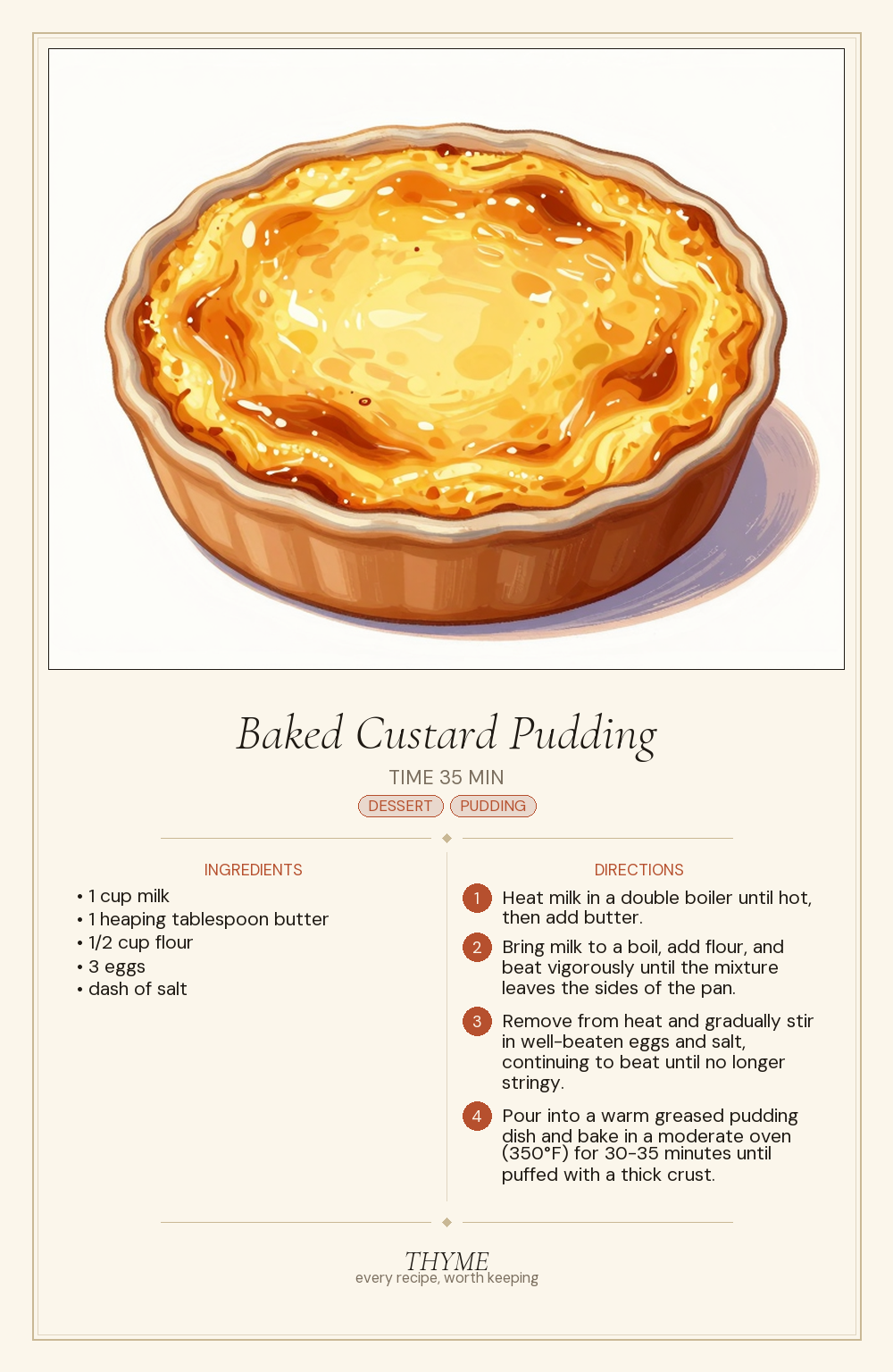 Baked Custard Pudding