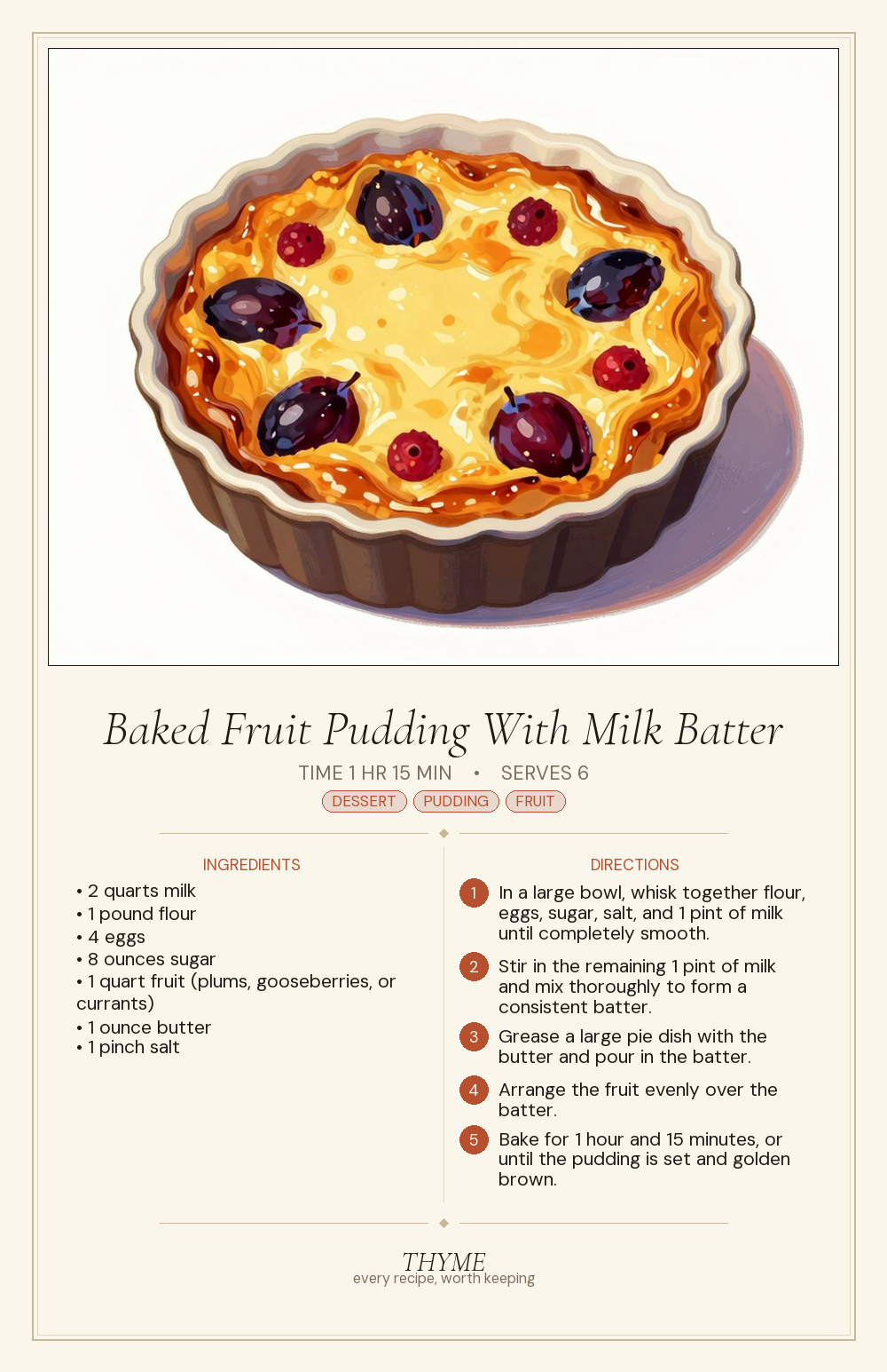 Baked Fruit Pudding With Milk Batter