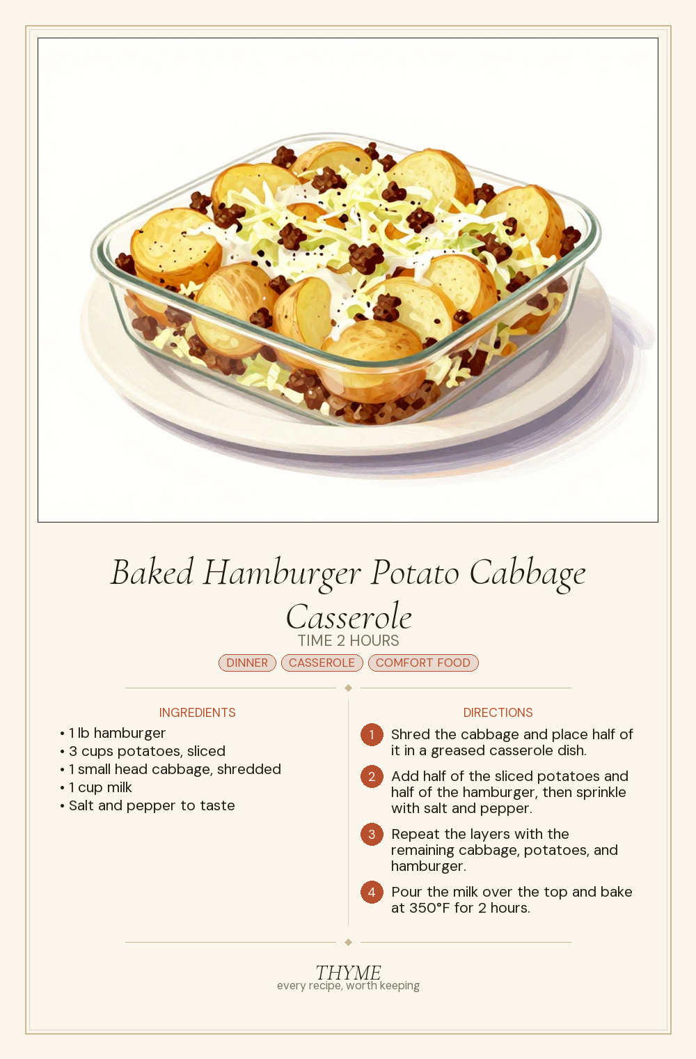 Baked Hamburger Potato Cabbage Casserole