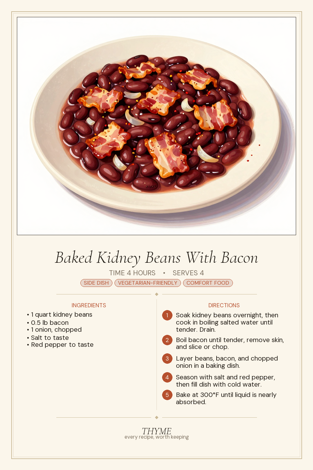 Baked Kidney Beans With Bacon