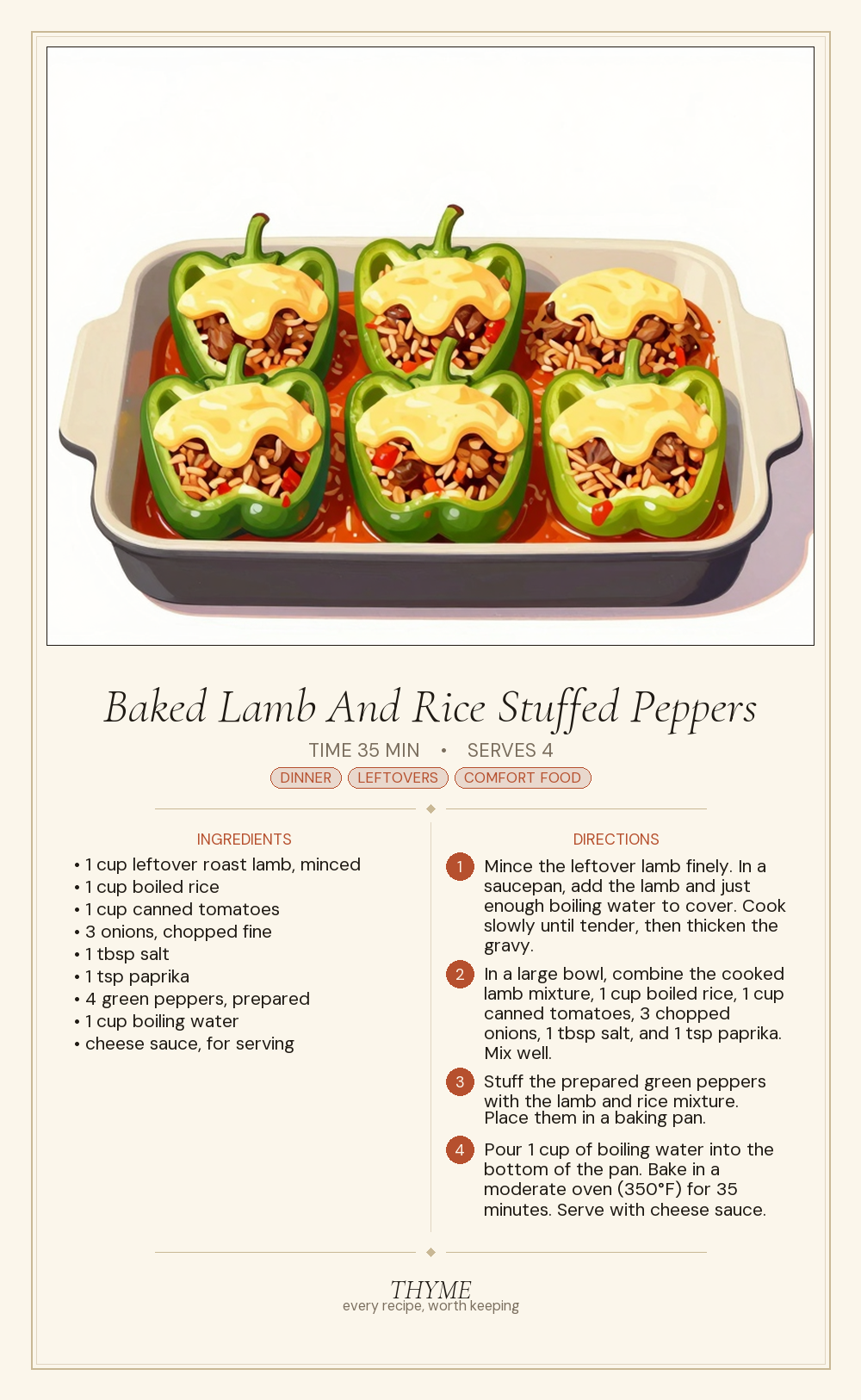 Baked Lamb And Rice Stuffed Peppers