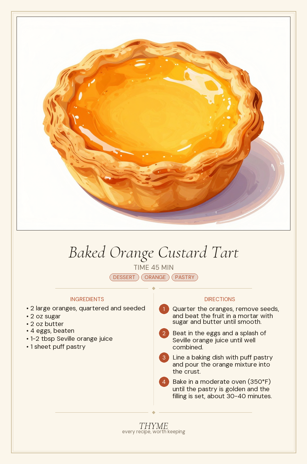 Baked Orange Custard Tart