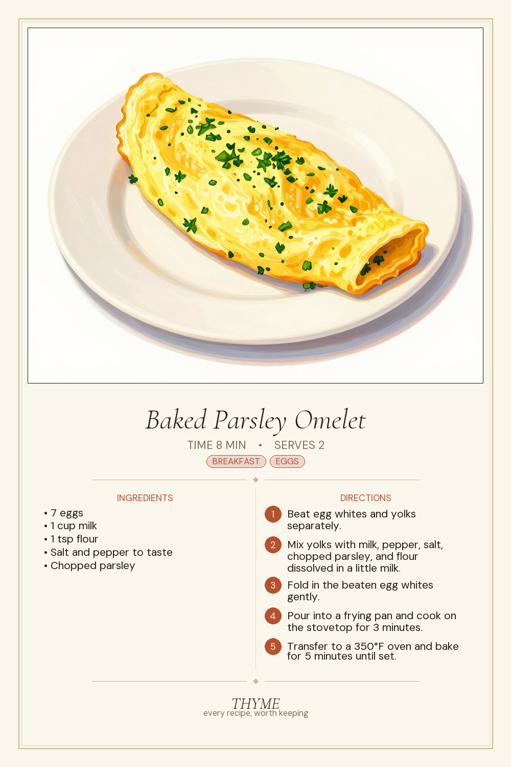 Baked Parsley Omelet