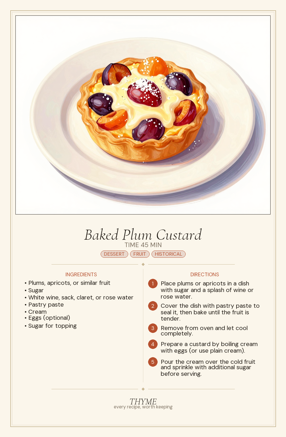 Baked Plum Custard