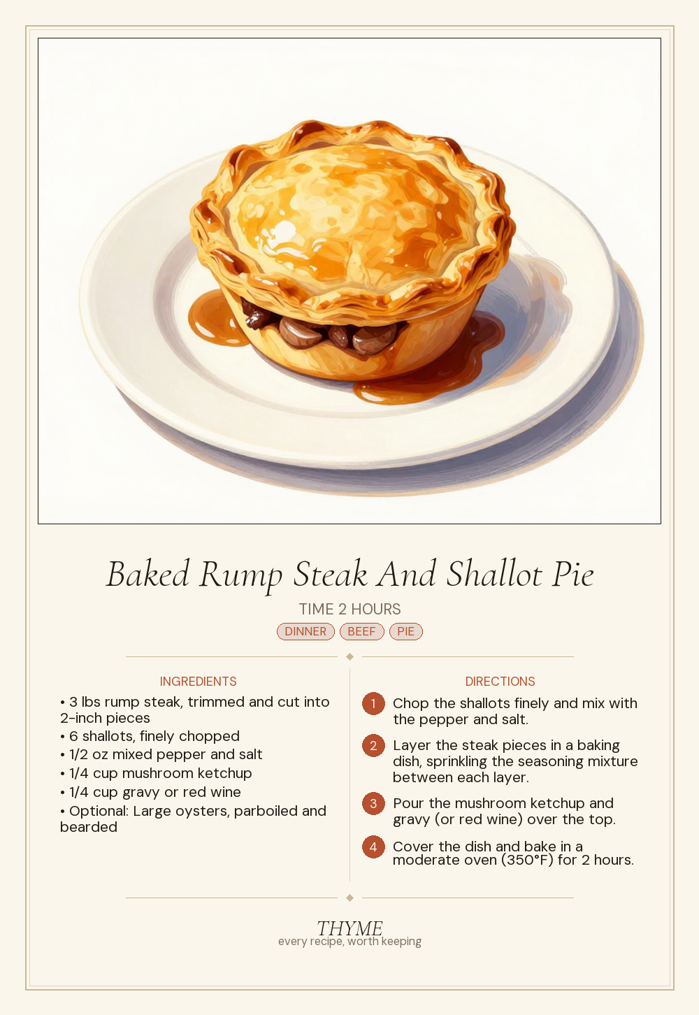 Baked Rump Steak And Shallot Pie