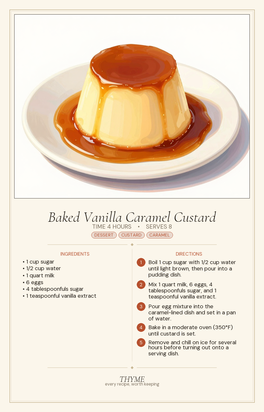 Baked Vanilla Caramel Custard