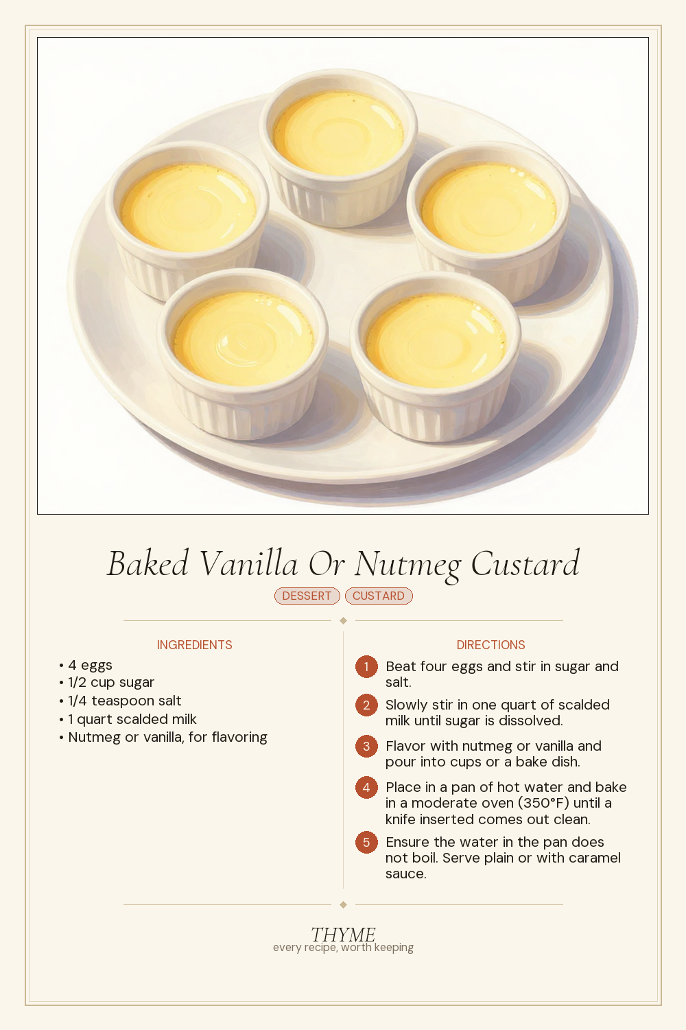 Baked Vanilla Or Nutmeg Custard
