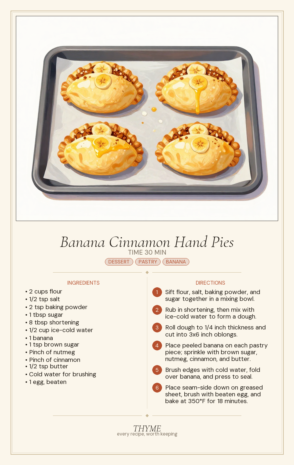 Banana Cinnamon Hand Pies