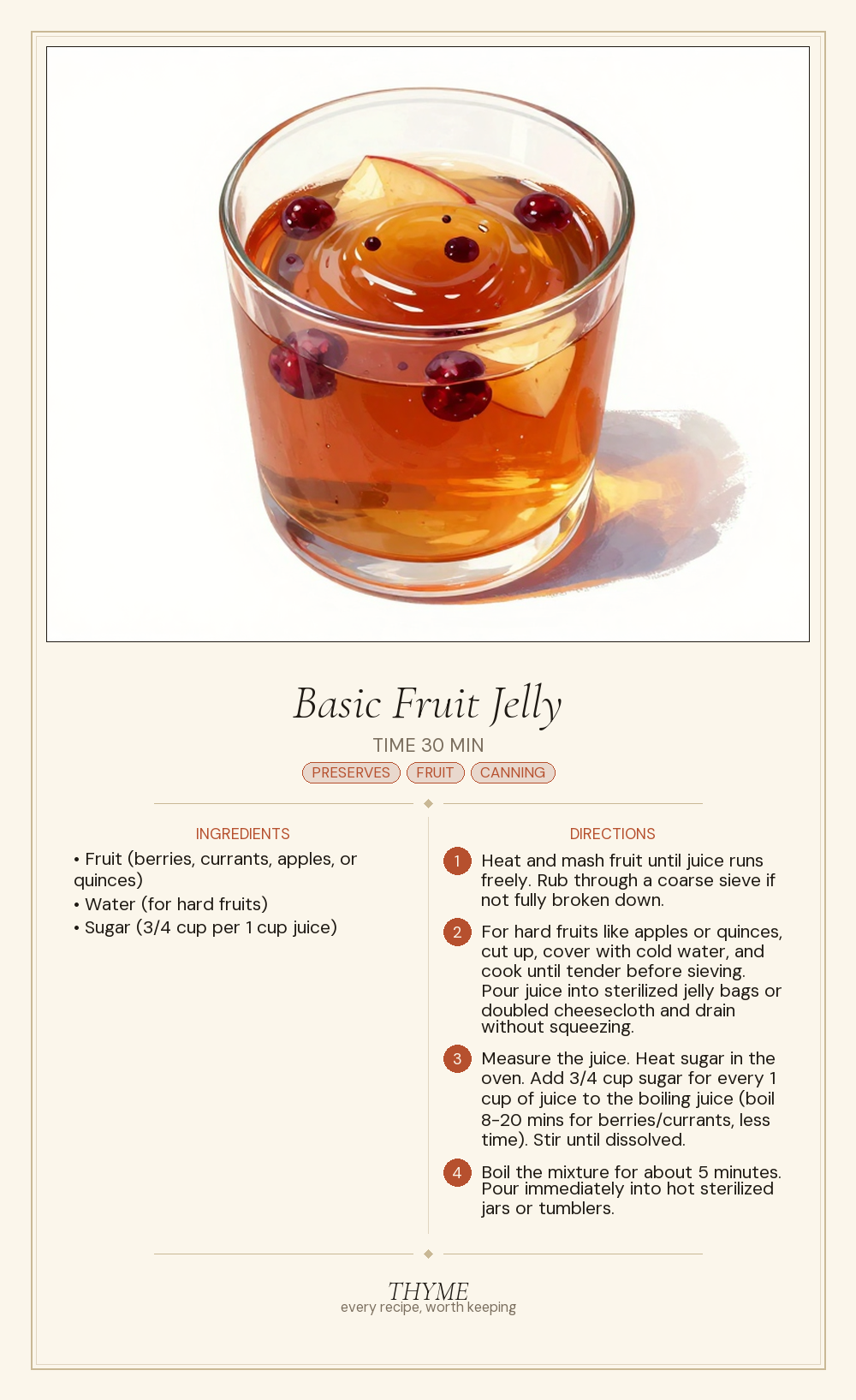 Basic Fruit Jelly