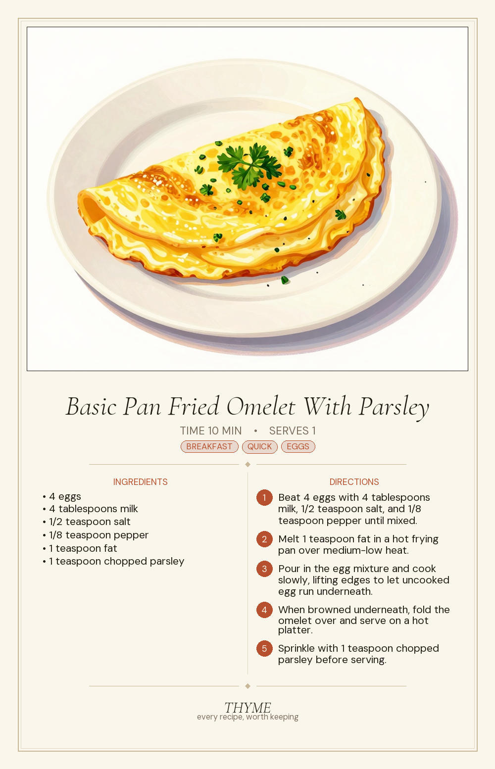 Basic Pan Fried Omelet With Parsley