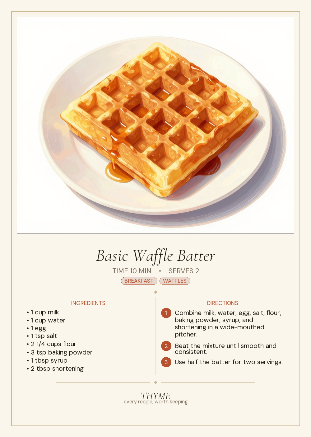 Basic Waffle Batter