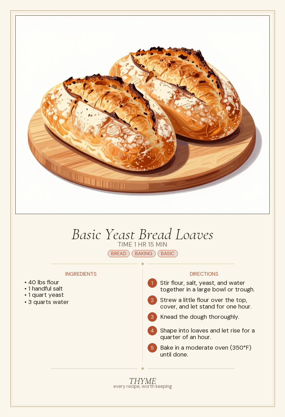 Basic Yeast Bread Loaves
