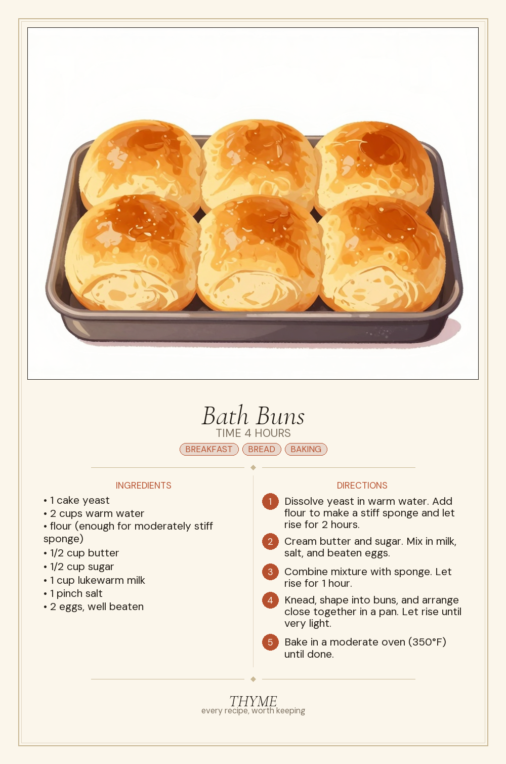 Bath Buns