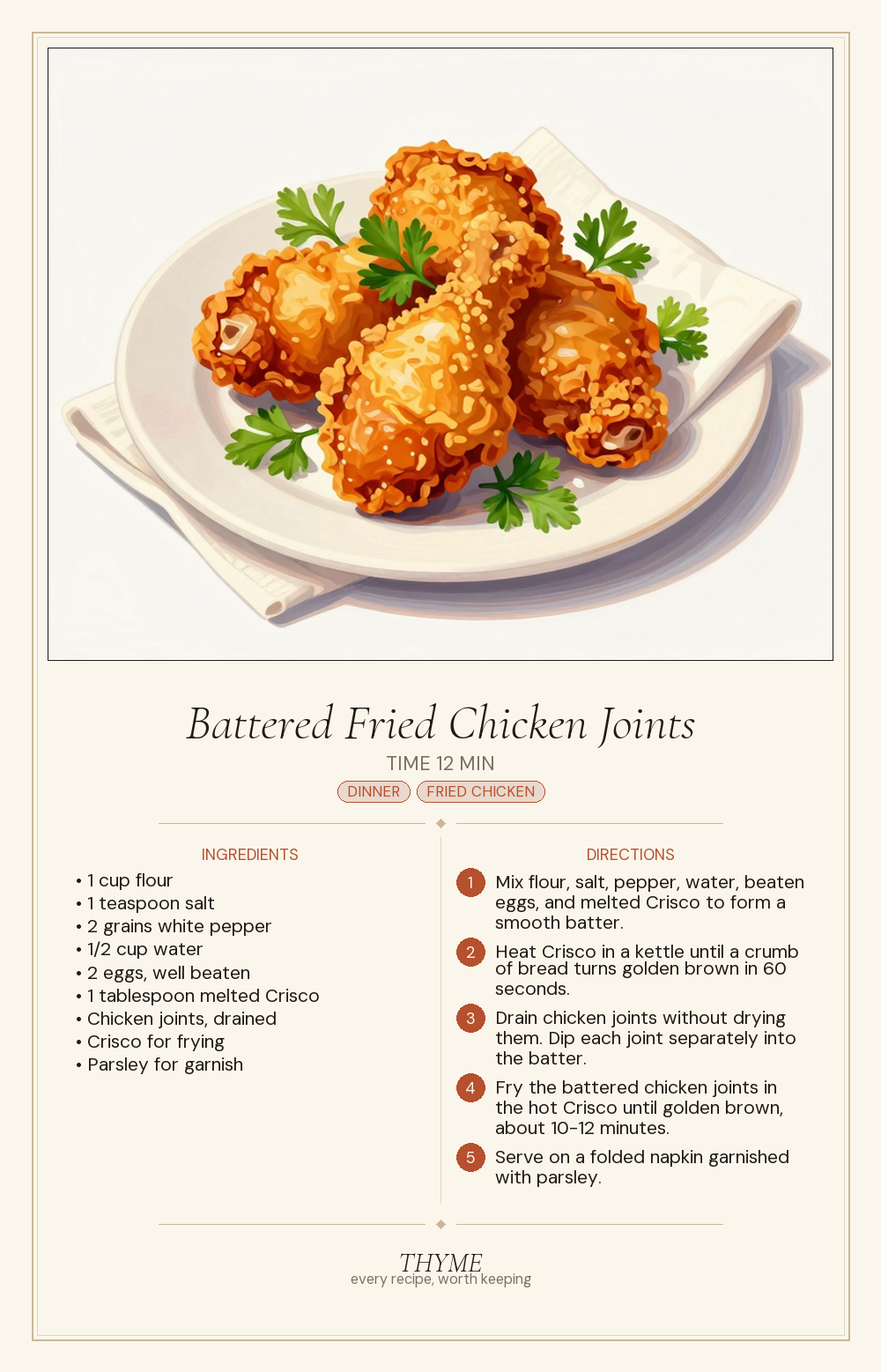 Battered Fried Chicken Joints