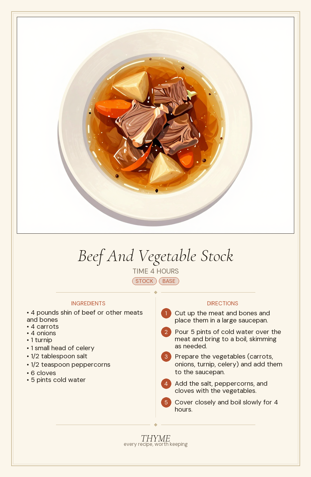 Beef And Vegetable Stock