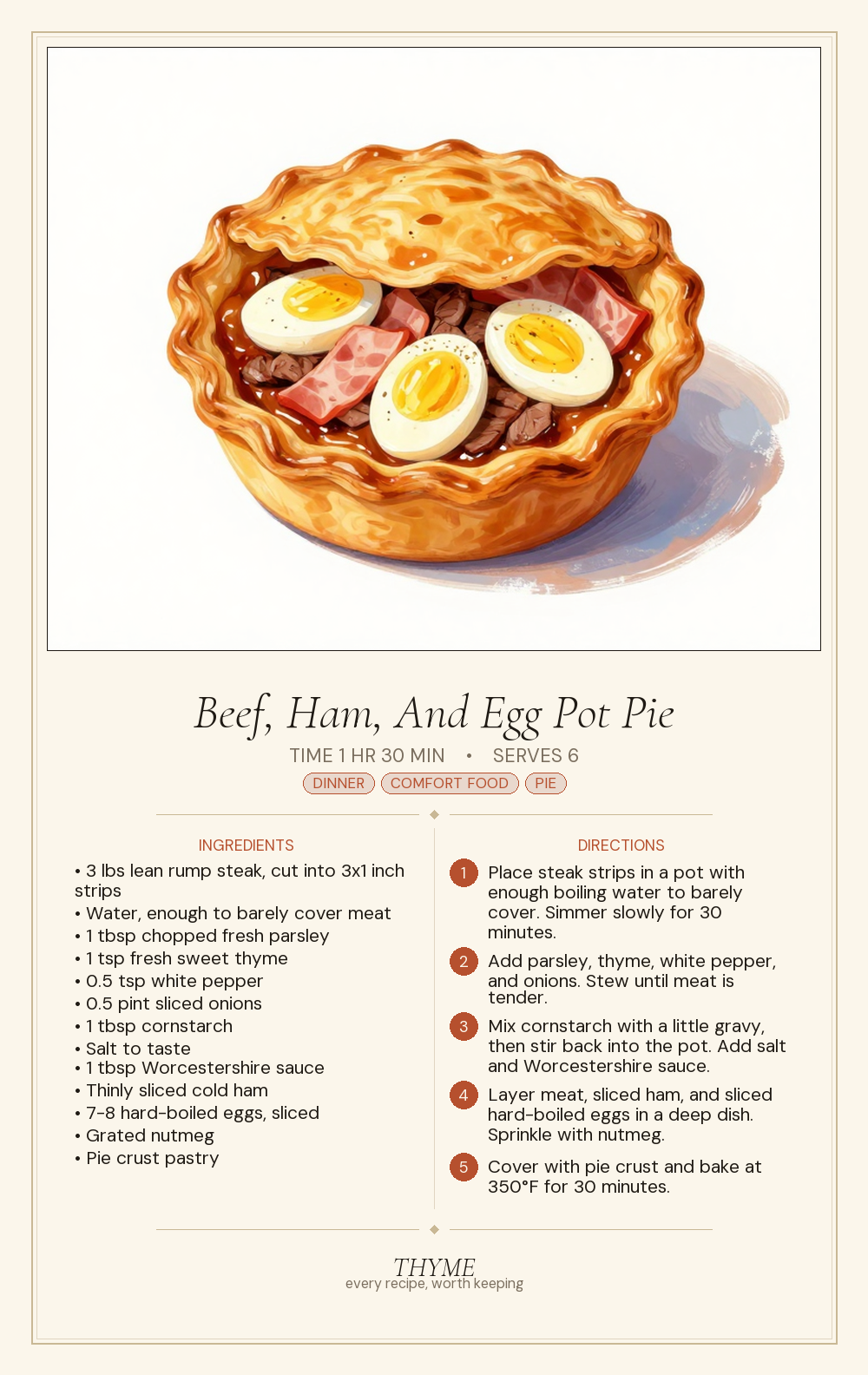 Beef, Ham, And Egg Pot Pie
