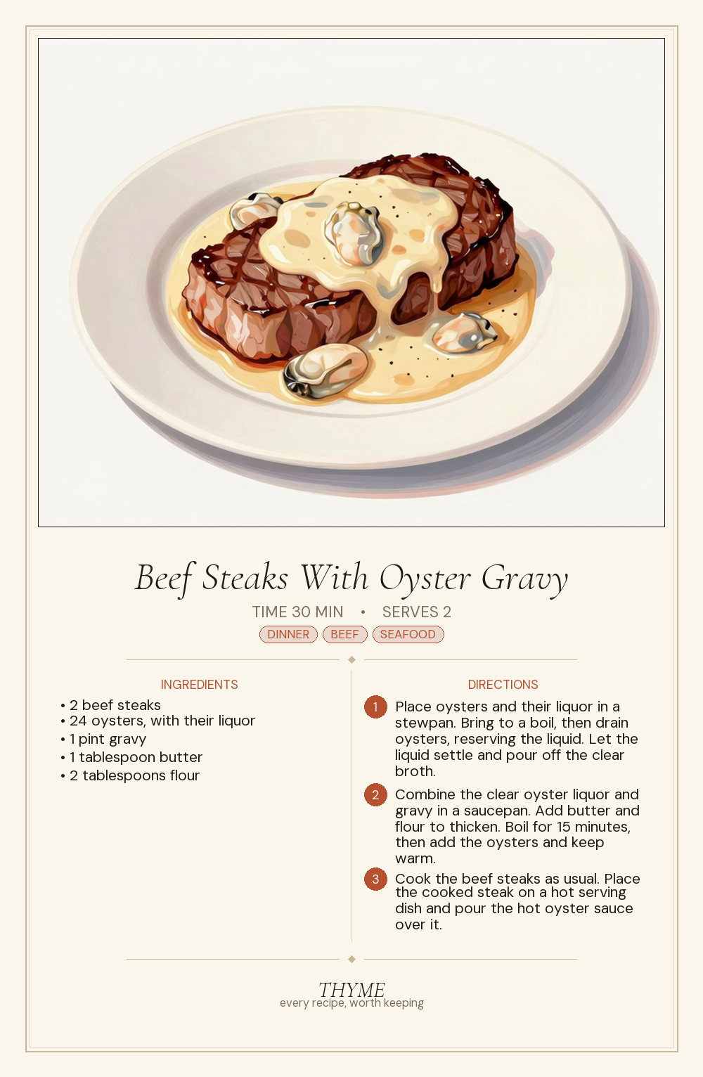 Beef Steaks With Oyster Gravy