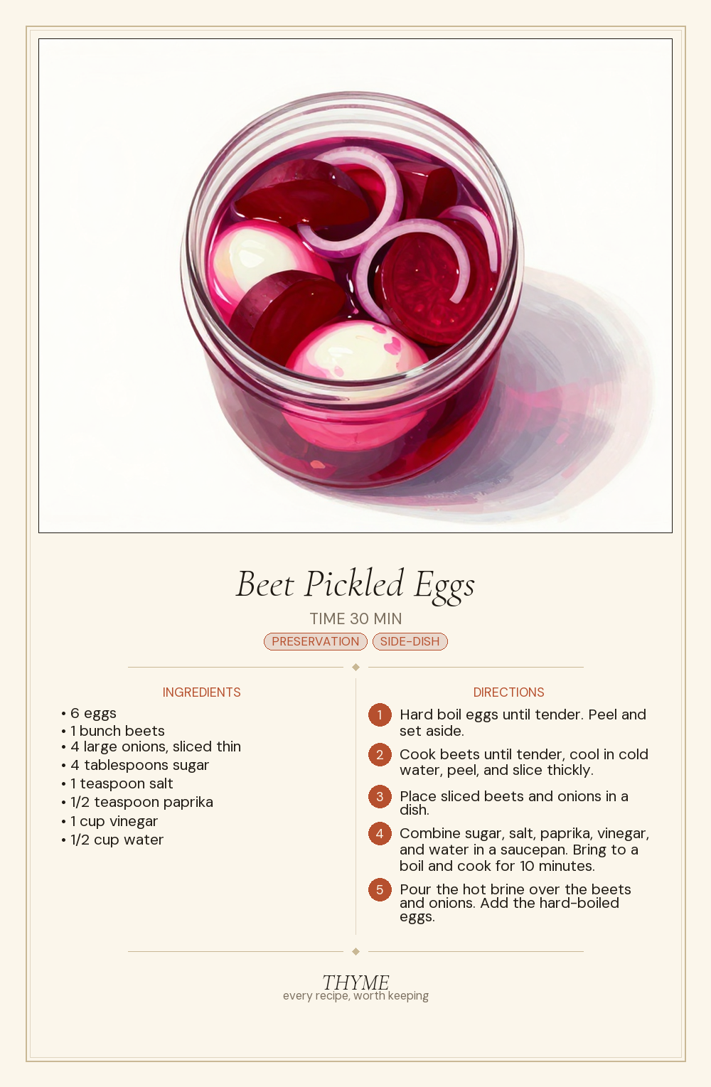 Beet Pickled Eggs