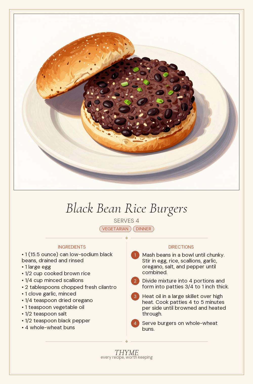 Black Bean Rice Burgers
