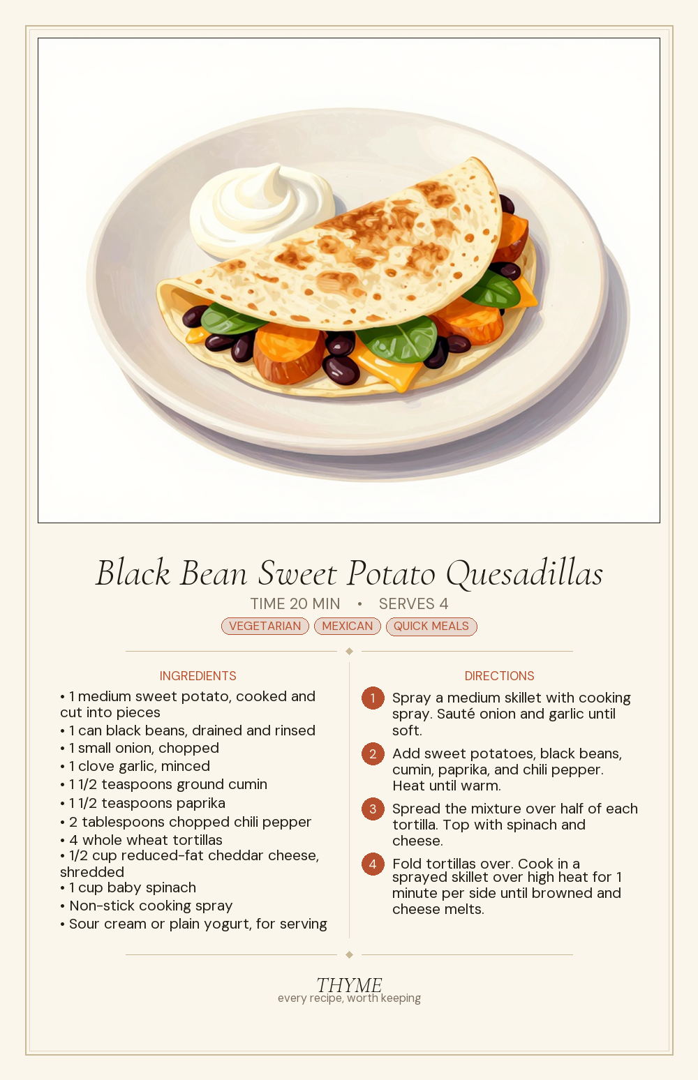 Black Bean Sweet Potato Quesadillas