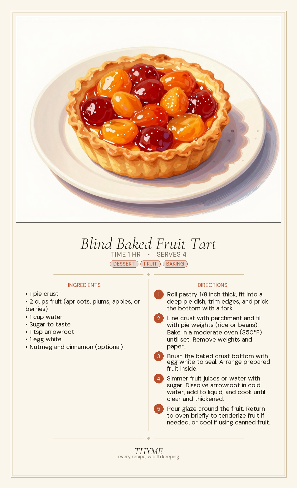 Blind Baked Fruit Tart