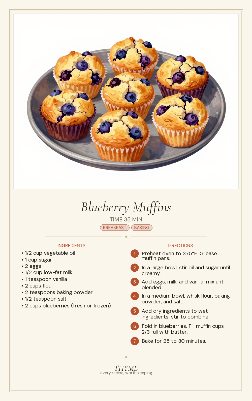 Blueberry Muffins