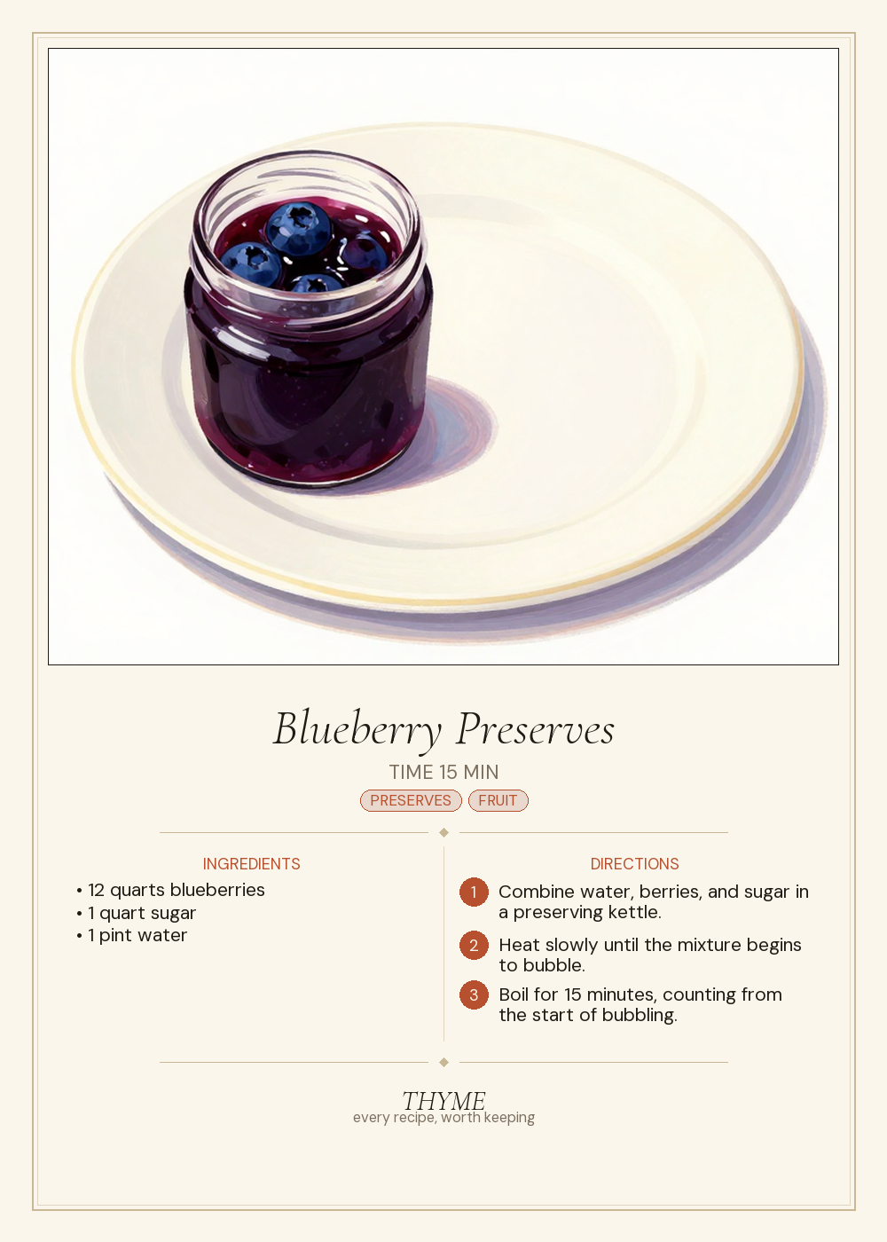Blueberry Preserves